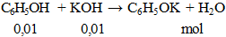 C6H5OH  + KOH → C6H5OK + H2O | Cân bằng phương trình hóa học