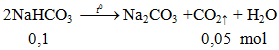 Phản ứng nhiệt phân: 2NaHCO3 → Na2CO3 +CO2 ↑ + H2O | Cân bằng phương trình hóa học