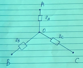 3000 câu hỏi ôn tập môn Vật lí có đáp án (Phần 31) (ảnh 1)