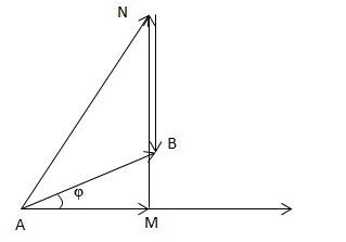 Cho mạch điện như hình vẽ với UAB = 300 V, UNB = 140 V, dòng điện i trễ pha so với uAB (ảnh 1)