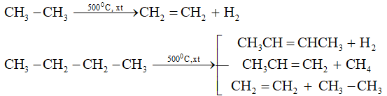 Ankan là gì? Tính chất hóa học, tính chất vật lí, nhận biết, điều chế, ứng dụng của Ankan (ảnh 1)