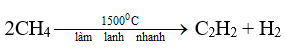 Ankan là gì? Tính chất hóa học, tính chất vật lí, nhận biết, điều chế, ứng dụng của Ankan (ảnh 1)