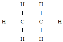 C2H6 là gì? Tính chất hóa học, tính chất vật lí, nhận biết, điều chế, ứng dụng của C2H6 (ảnh 1)