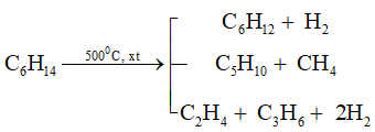 C6H14 là gì? Tính chất hóa học, tính chất vật lí, nhận biết, điều chế, ứng dụng của C6H14 (ảnh 1)