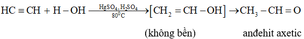 C2H2 là gì? Tính chất hóa học, tính chất vật lí, nhận biết, điều chế, ứng dụng của C2H2 (ảnh 1)