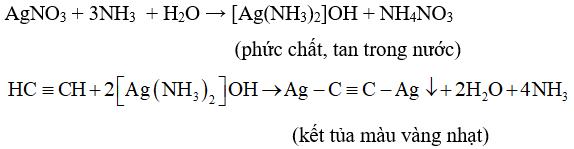 C2H2 là gì? Tính chất hóa học, tính chất vật lí, nhận biết, điều chế, ứng dụng của C2H2 (ảnh 1)