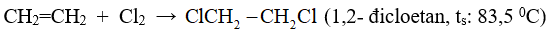 C2H4 (Etilen) là gì? Tính chất hóa học, tính chất vật lí, nhận biết, điều chế, ứng dụng của C2H4 (Etilen) (ảnh 1)