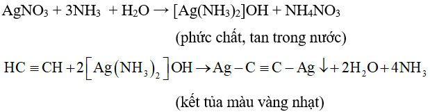 Ankin là gì? Tính chất hóa học, tính chất vật lí, nhận biết, điều chế, ứng dụng của Ankin (ảnh 1)