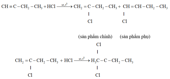 C4H6 (Butin) là gì? Tính chất hóa học, tính chất vật lí, nhận biết, điều chế, ứng dụng của C4H6 (Butin) (ảnh 1)