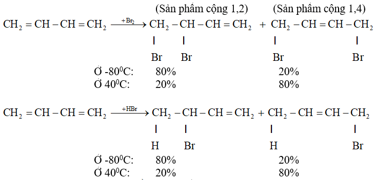 Ankadien là gì? Tính chất hóa học, tính chất vật lí, nhận biết, điều chế, ứng dụng của Ankadien (ảnh 1)