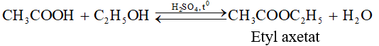 CH3COOH (Axit axetic) là gì? Tính chất hóa học, tính chất vật lí, nhận biết, điều chế, ứng dụng của CH3COOH (Axit axetic) (ảnh 1)