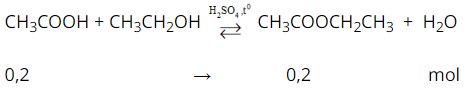 CH3COOH (Axit axetic) là gì? Tính chất hóa học, tính chất vật lí, nhận biết, điều chế, ứng dụng của CH3COOH (Axit axetic) (ảnh 1)