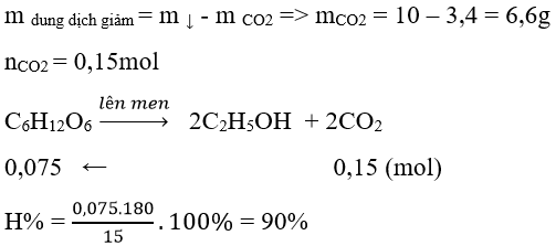 Glucozơ là gì? Tính chất hóa học, tính chất vật lí, nhận biết, điều chế, ứng dụng của Glucozơ (ảnh 1)