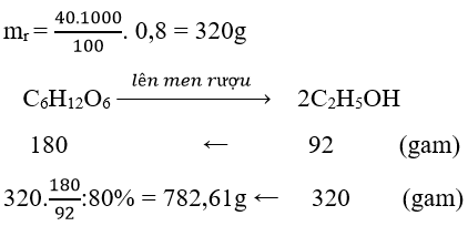 Glucozơ là gì? Tính chất hóa học, tính chất vật lí, nhận biết, điều chế, ứng dụng của Glucozơ (ảnh 1)