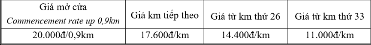 100 bài toán thực tế miền nghiệm lớp 10 và cách giải (2024) (ảnh 1)