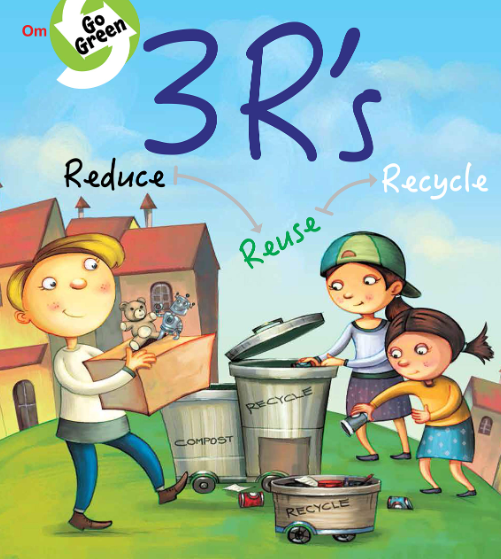 TOP 10 Đoạn văn Ask your classmate what two things he/ she will do if he/ she becomes the president of the 3Rs club. Write a paragraph about your classmate's ideas (siêu hay) (ảnh 1)