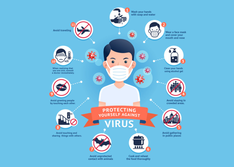 TOP 10 Đoạn văn Write a passage to give advice on how to avoid viruses (siêu hay) (ảnh 1)