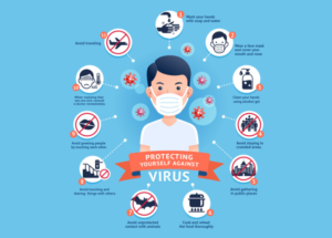 TOP 10 Đoạn văn Write a passage to give advice on how to avoid viruses (siêu hay) (ảnh 1)