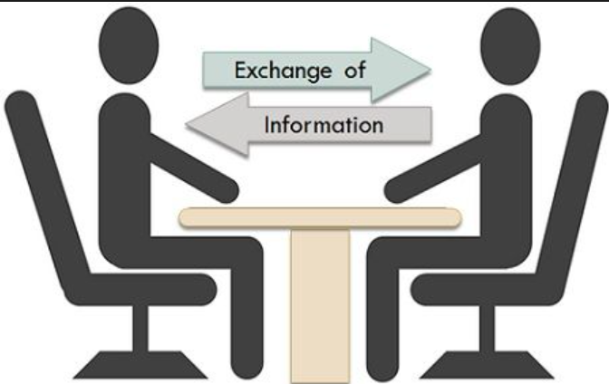 TOP 10 Đoạn văn Write a paragraph about your favorite means of communication (siêu hay) (ảnh 1)