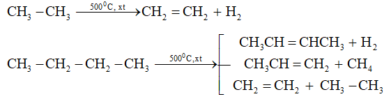 Phản ứng tách