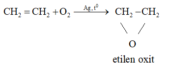 Tính chất của etilen C2H4