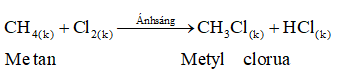 Tính chất của Metan CH4