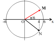 Vật dao động điều hòa với phương trình: x = 6cos(5pi.t+pi/6) (1) (ảnh 1)